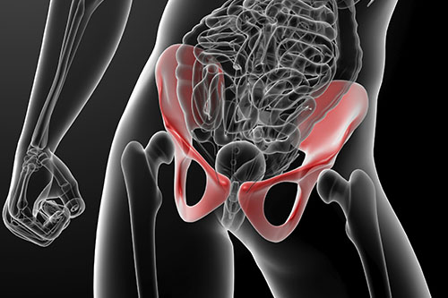 Pelvic Physio Wimbledon
